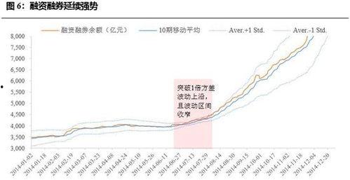 e球彩票走势图,趋势分析及预测策略