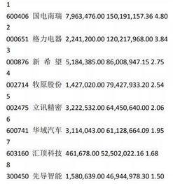 福彩千禧3d金码,精准预测，赢在起点