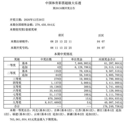 大乐透1870开奖结果,惊喜连连，大奖花落谁家？