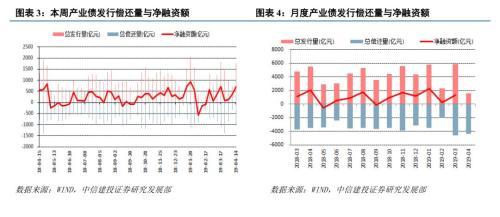 38选7走势图,趋势分析及预测策略