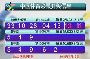 19042期开奖结果,惊喜连连，大奖花落谁家？