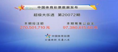 大乐透开奖结果上期,惊喜连连，幸运儿诞生！