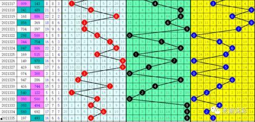 3d怎么看组,从组生成技术看未来制造革新