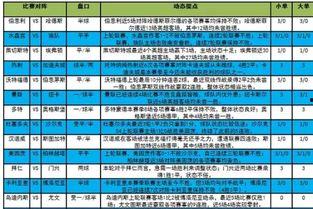 足彩17139开奖结果,精彩对决，悬念揭晓