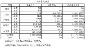 足彩17139开奖结果,精彩对决，悬念揭晓