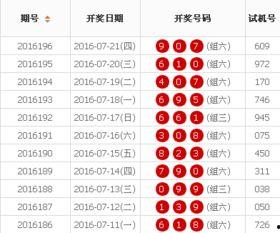 第19031开奖结果,惊喜连连，大奖花落谁家？”