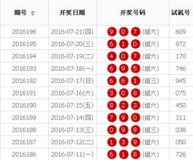 3d开奖360,3D开奖结果深度解析
