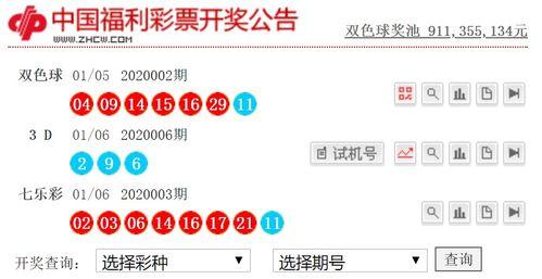 3d开奖360,3D开奖结果深度解析