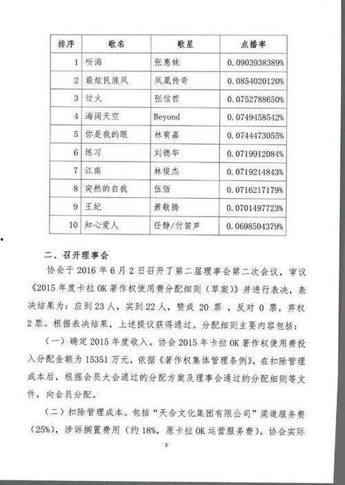 篮球比分速报,精彩对决瞬间回顾