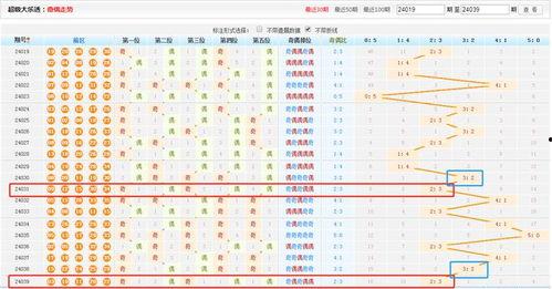 大乐透三五差值走势图,趋势分析及预测策略