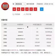 17082期开奖结果,喜中大奖，幸运儿诞生！