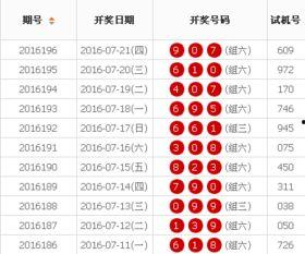 1807期开奖结果,惊喜连连，大奖花落谁家？