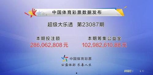 宁夏福彩开奖结果,喜讯连连！