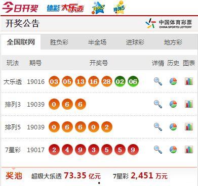 体彩论坛开奖结果,惊喜连连，大奖频出！