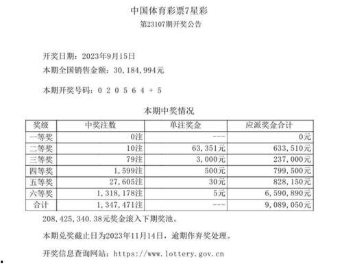 体彩论坛开奖结果,惊喜连连，大奖频出！