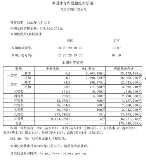 体彩论坛开奖结果,惊喜连连，大奖频出！
