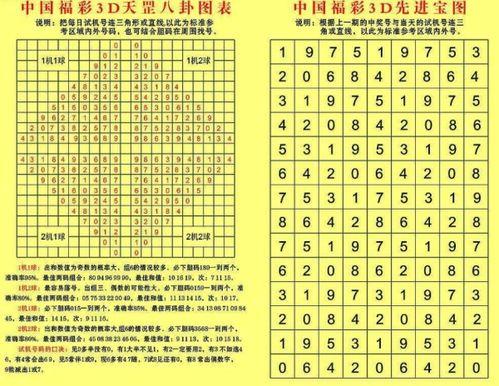 3d和值彩宝,揭秘数字游戏中的幸运密码