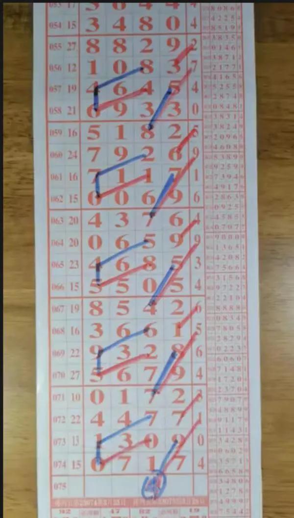 26先五走势图,趋势分析及投资策略